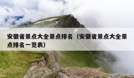 安徽省景点大全景点排名（安徽省景点大全景点排名一览表）