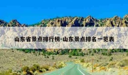 山东省景点排行榜-山东景点排名一览表